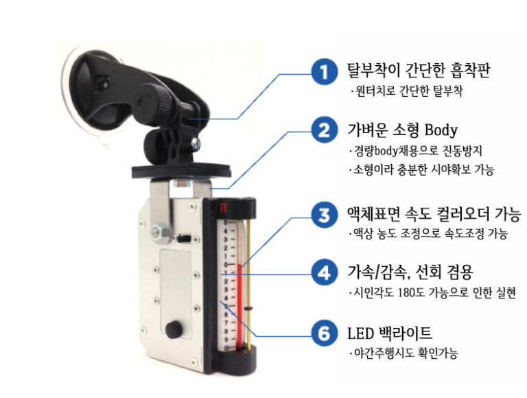 [Auto Technic Japan] 간이 가속도계 ‘Gmeter’ ND KOREA CO.,LTD.