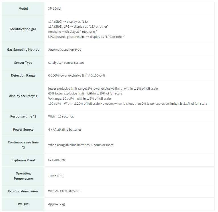 /vietnam/wp-content/uploads/sites/12/2024/06/NEW-COSMOS-XP-304id-Specifications.png